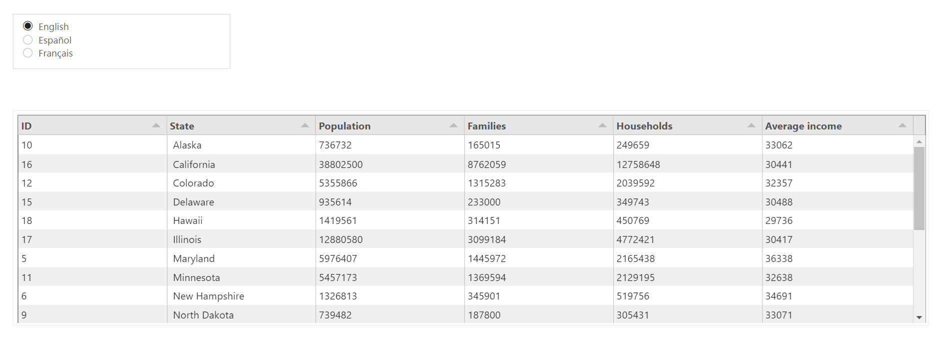 Power BI Custom table with dynamic header titles by Hernan Demczuk