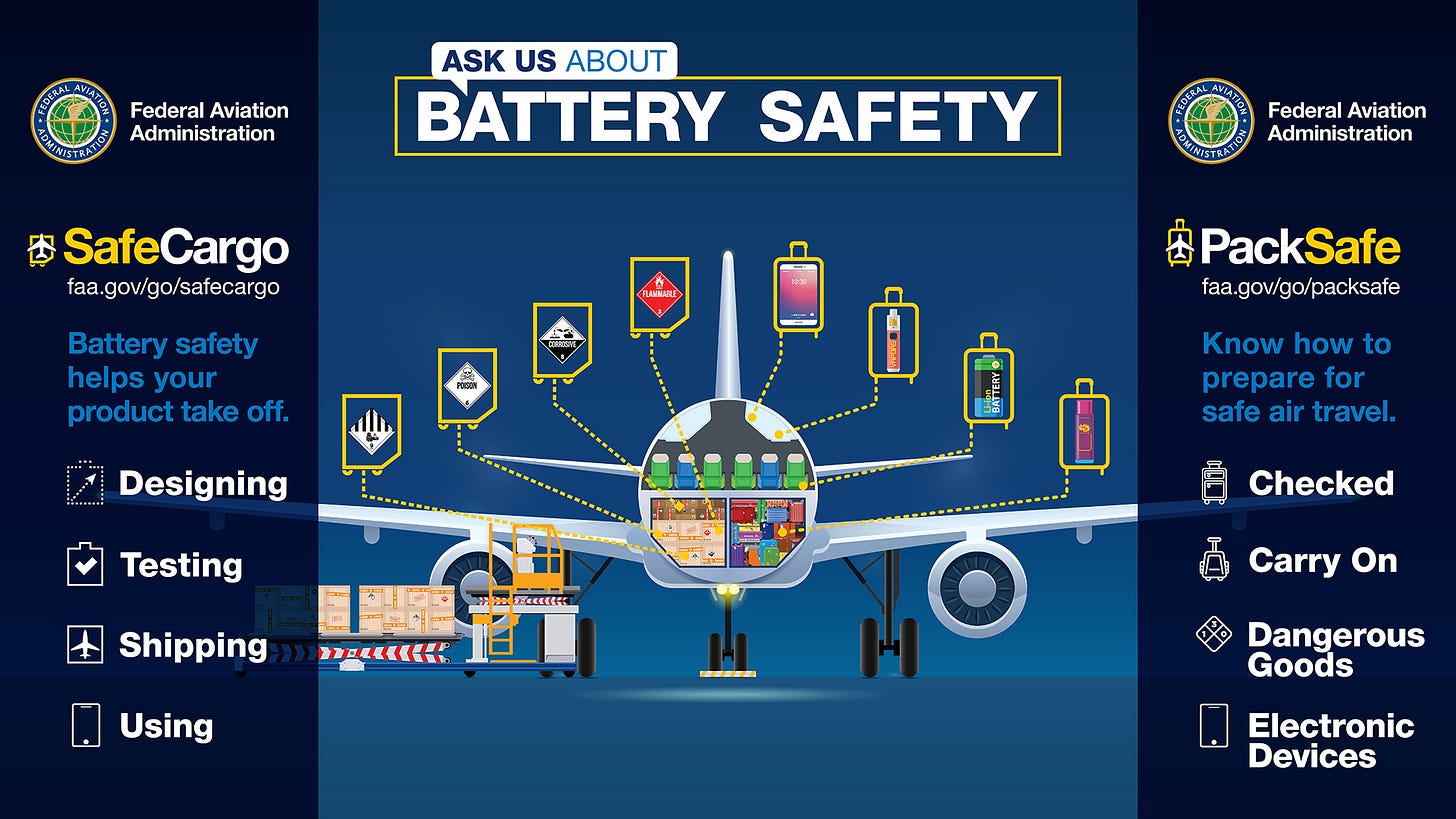 FAA Safety Promotion Helps to Mitigate HAZMAT Transportation Risks by