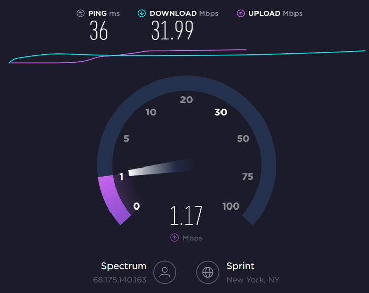 what is good download speed