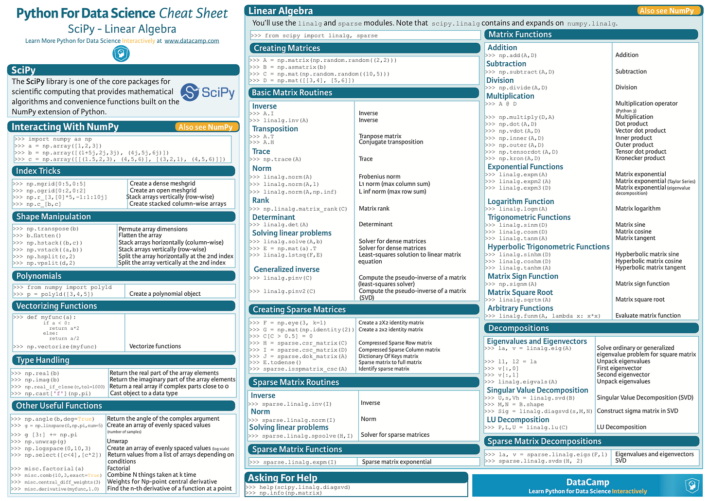 Cheat Sheets for AI, Neural Networks, Machine Learning, Deep Learning ...