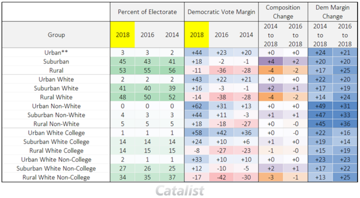 montana midterm elections montana midterm elections