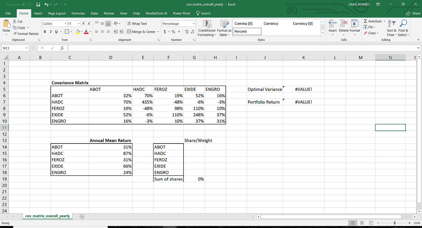 Simple Portfolio Optimization Harry Markowitz MeanVariance Model Using