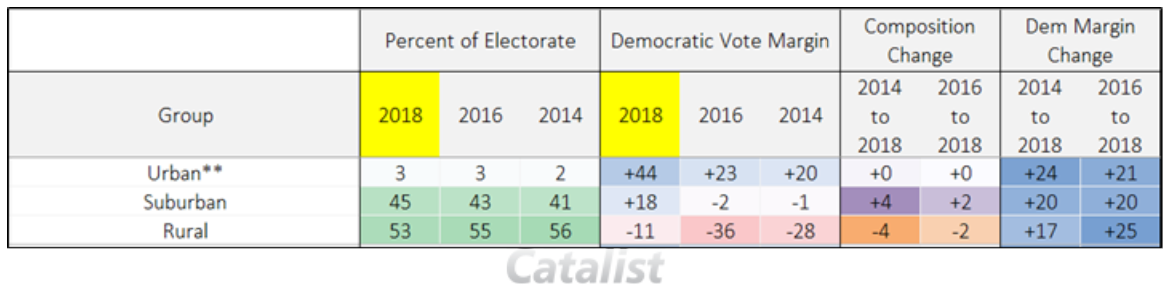 montana midterm elections montana midterm elections