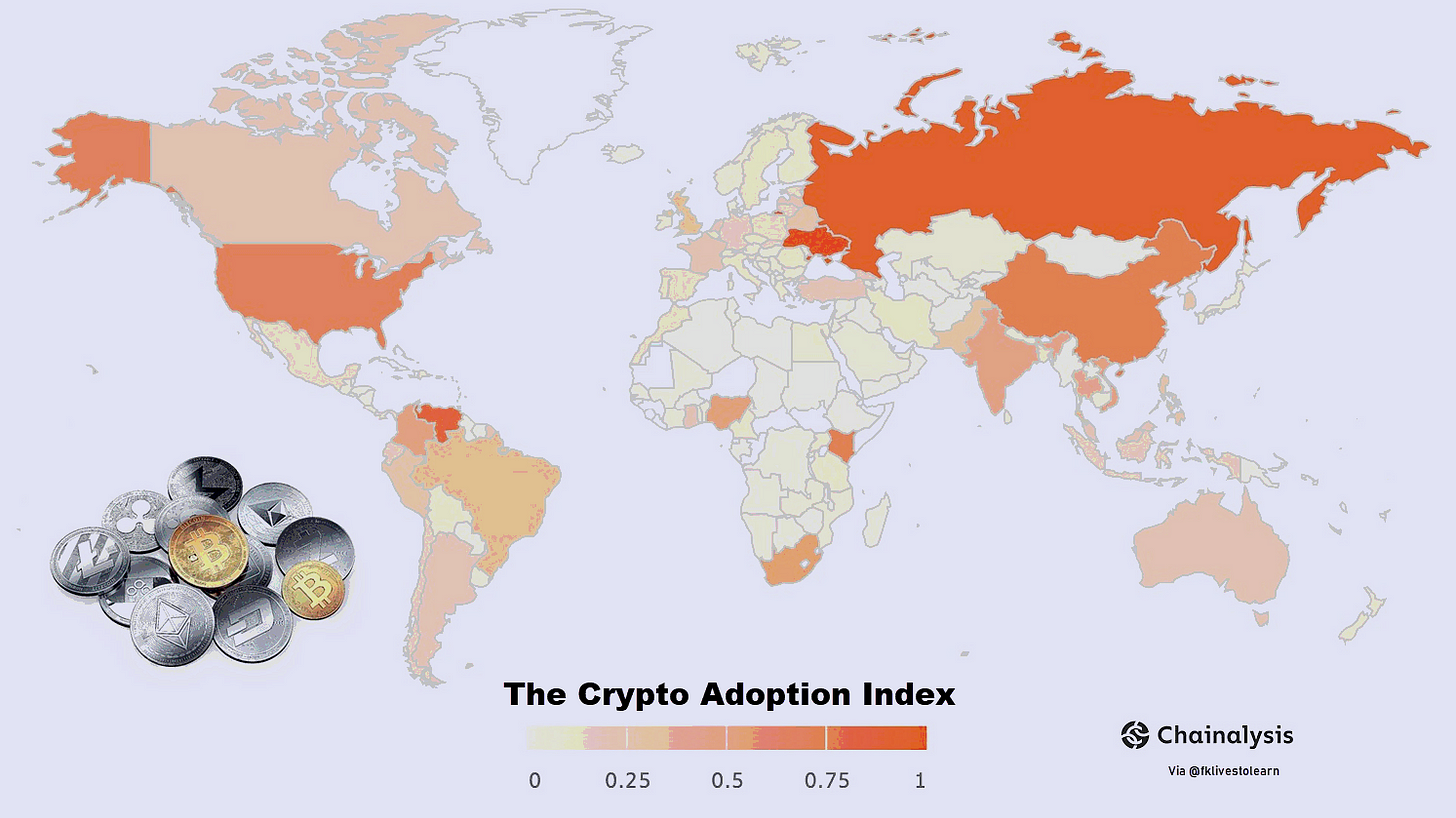 Visualizing the Global growth of Cryptocurrencies by Faisal Khan