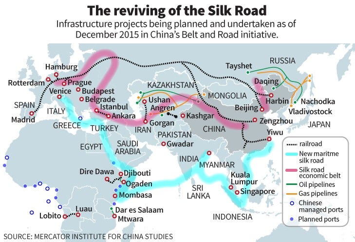 Chinas Belt And Road Initiative All Roads Lead To Beijing