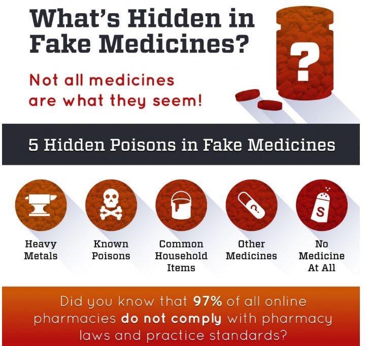 Getting a grip on counterfeit medicine in Kenya by Stellar Murumba