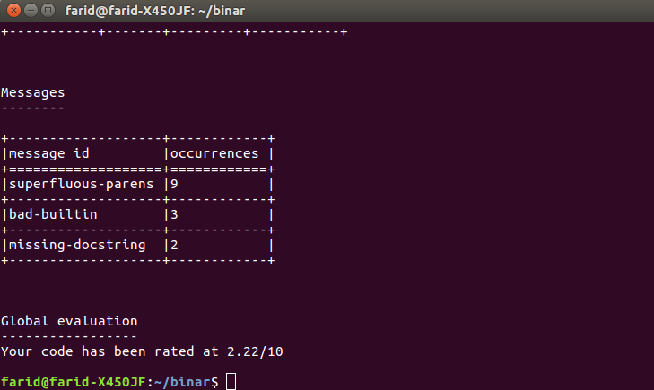 Ngelinting Python dengan Pylint. Kali ini saya akan mencoba berbagi dan