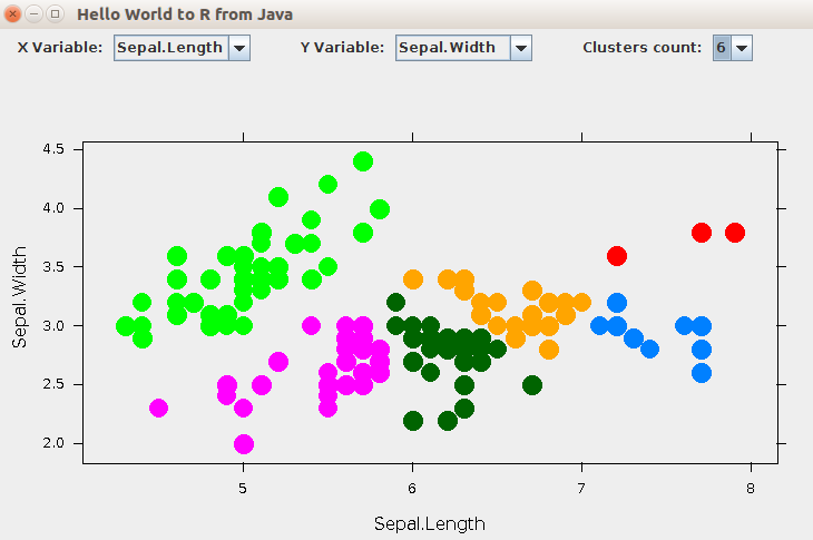 Faster R with FastR. R is a programming language for… | by Štěpán ...
