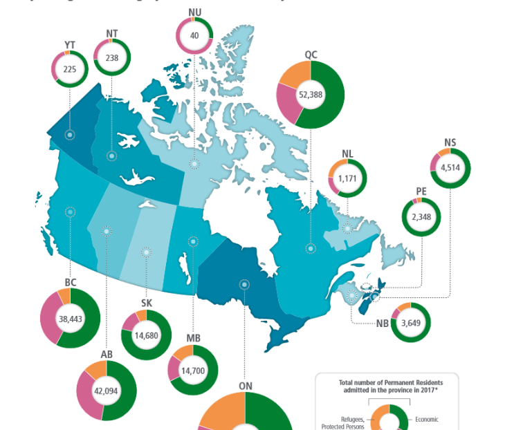 We Visited Canada from Nigeria and Here Are All the Details & TOP 11