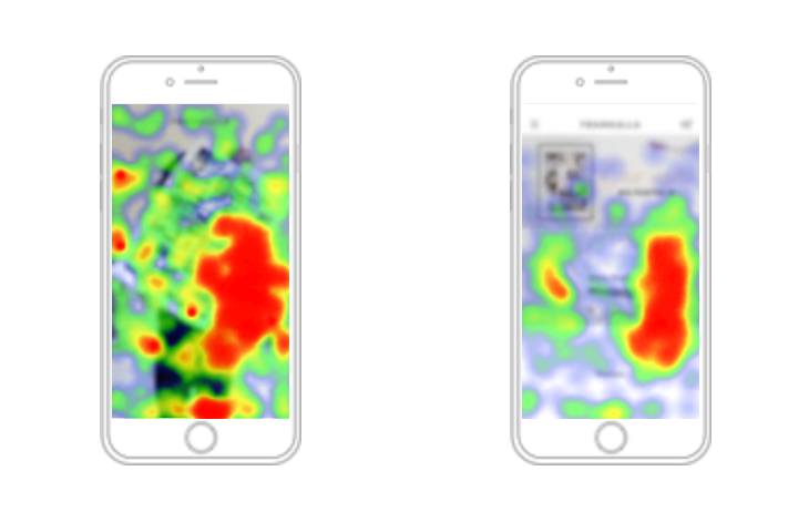 5 Proven Ways To Increase Conversion In Mobile Commerce Apps By Inapptics Ux Planet