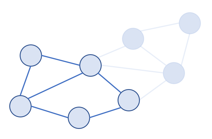 pytorch geometric tutorial