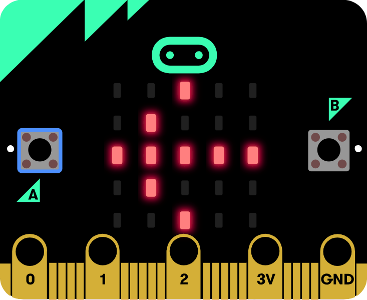 scratch: module 1 raspberry pi projects