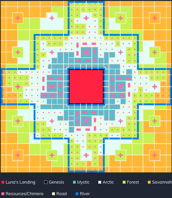 Everything you need to know about the Axie Infinity Land Sale In One