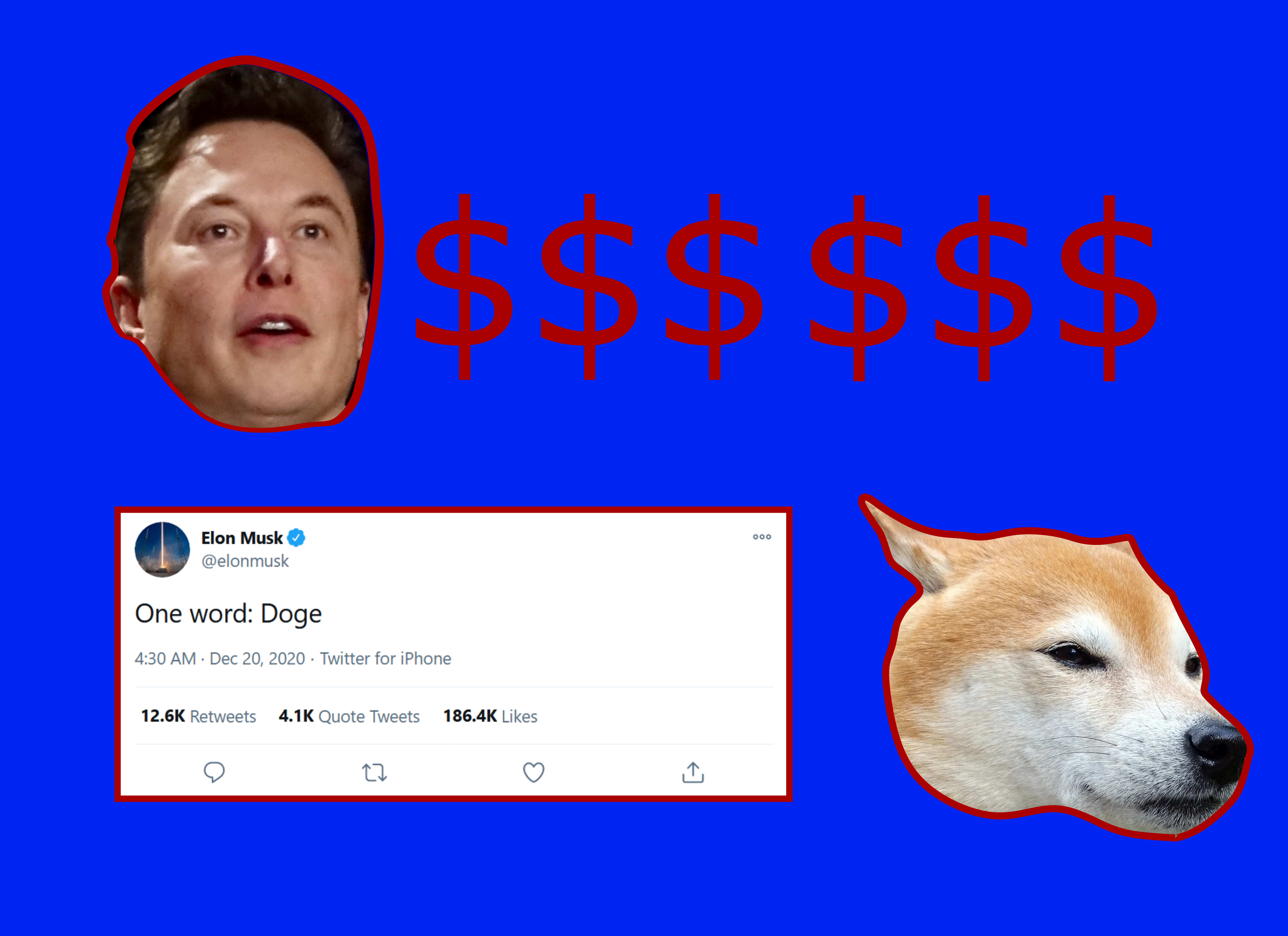 Image result for έλον μασκ dogecoin