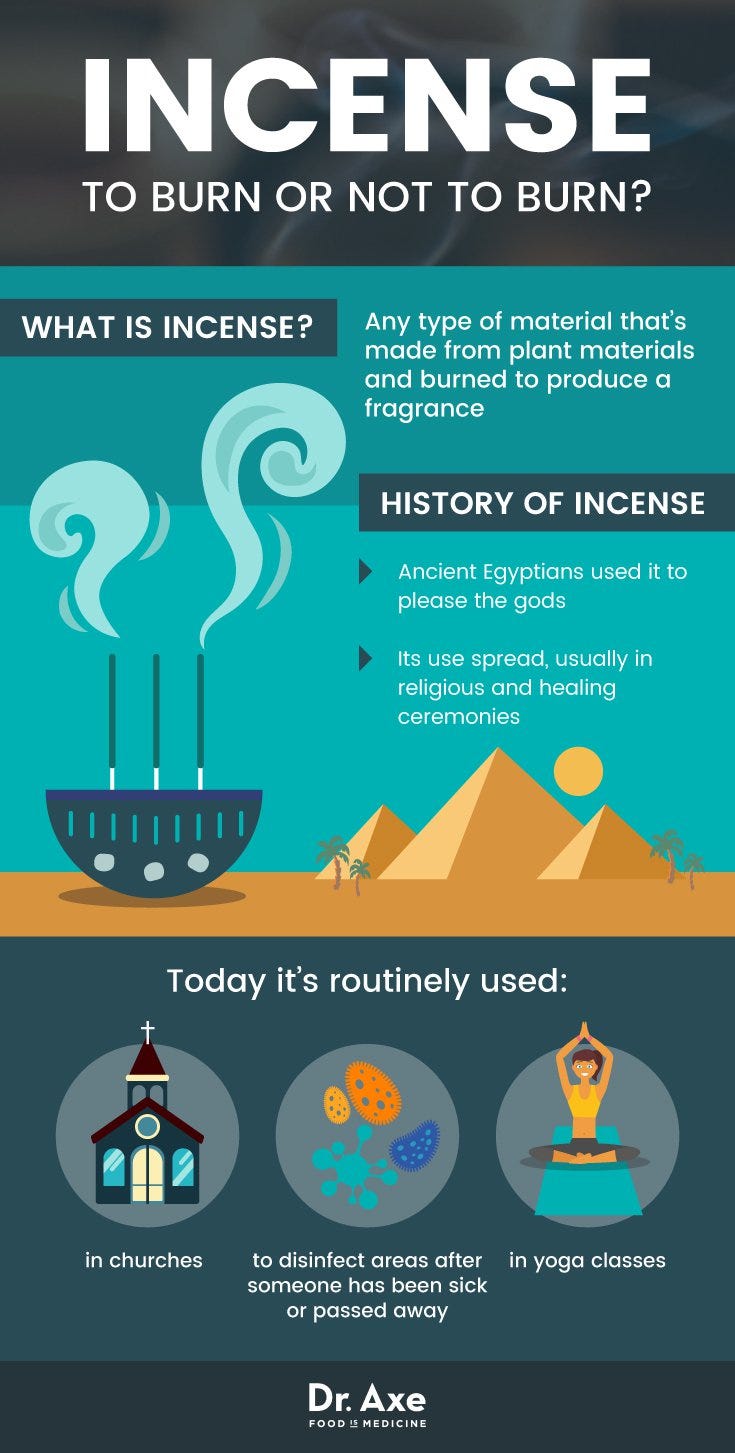 Is incense smoke more harmful to your health than tobacco smoke? by Great Epicurean The