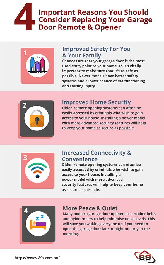 4 Important Reasons You Should Consider Replacing Your