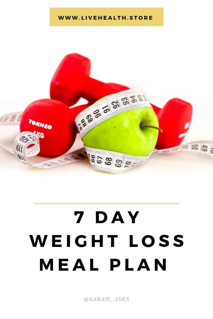 7 Day Weight Loss Meal Plan Sarah Asks Medium 7 Day Weight Loss Meal Plan Sarah Asks Medium