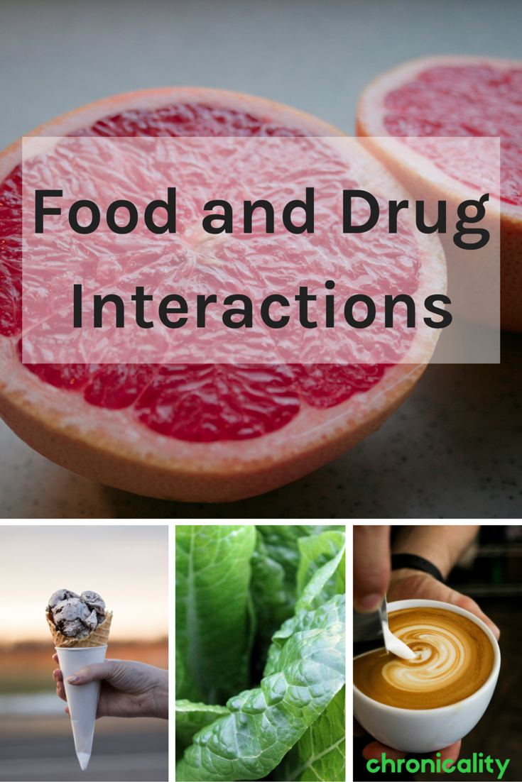 Interaction food alprazolam with
