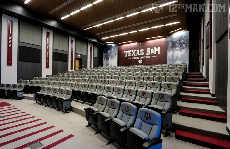 The Ohvarsity Master Plan An Indoor Bearcat Football Complex By Alex Apyan Medium