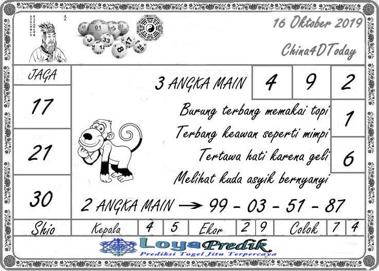 Prediction Togel Jitu 99
, Prediksi Togel Predikloya 16 Oktober 2019 By Jeslyn Jeje Medium