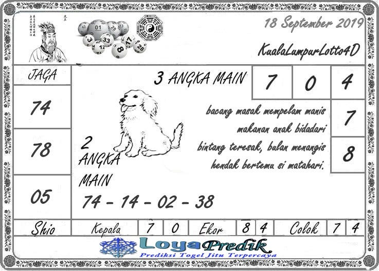 300 Gambar Bintang Togel Hd Terbaik Gambar Id
