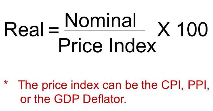 Analysis On Departures For Foreign Employment With Real Wages And