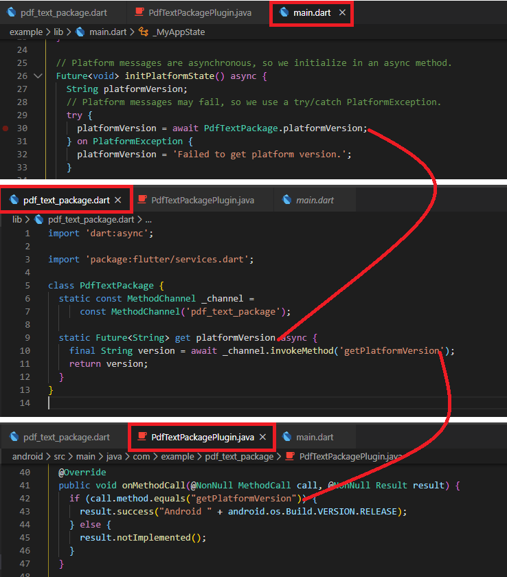 static function c example