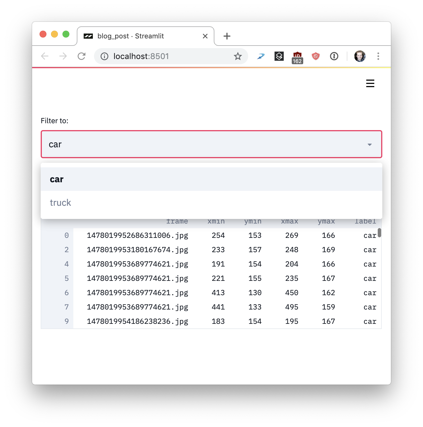 Turn Python Scripts into Beautiful Machine Learning Tools