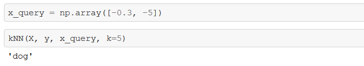 Understanding KNN with code in Python from scratch | by Aman Kumar ...