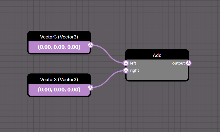 Node based shaders with three.js. I’d like to share some thoughts on ...