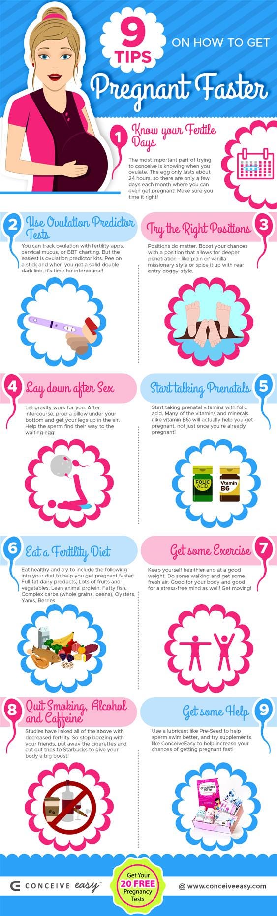 How To Get Pregnant With A Retroverted Uterus Infographic By Conceive Easy Medium