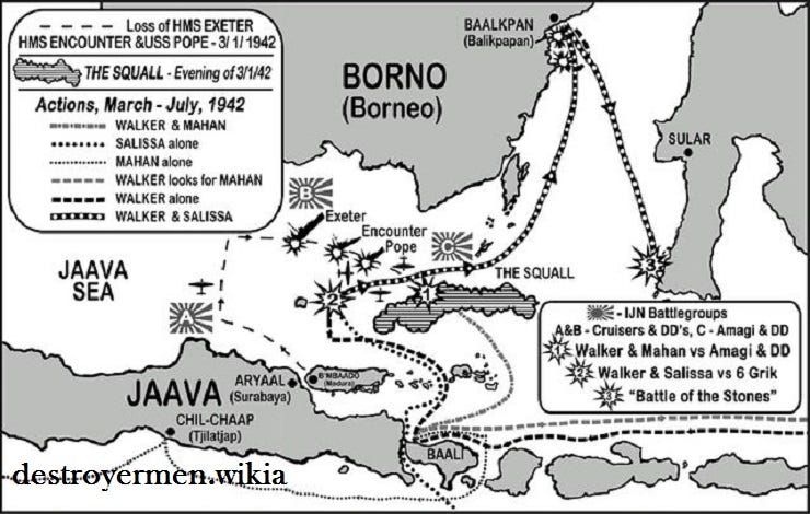 The Java Sea Battle The Java Sea Battle Broke On February By Gatot 