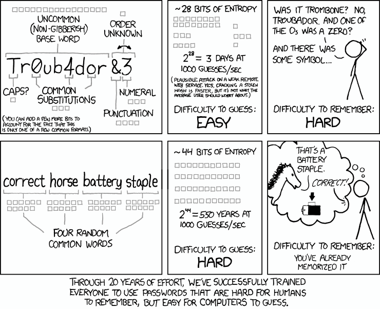 Wonderful xkcd comic about password entropy.