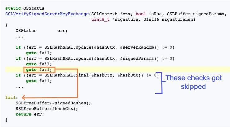 Apple’s Most Notorious Code Bug. How a single line in the code… | by ...