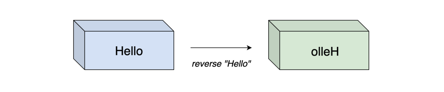 Image for post
