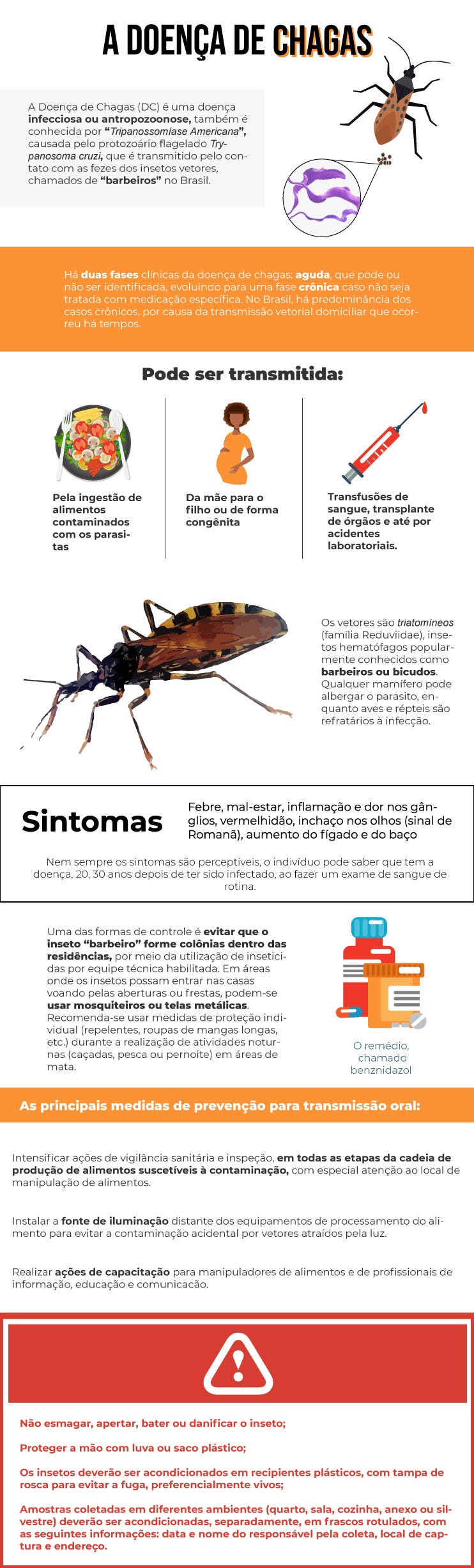 Com Relação A Doença De Chagas Indique
