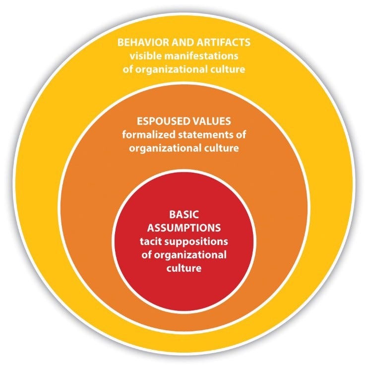 Apa guidelines for writing research papers