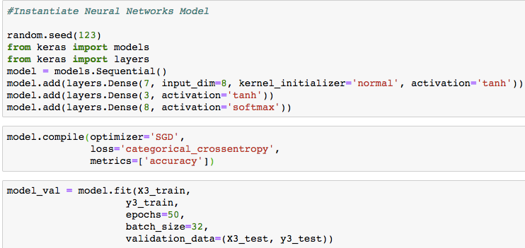 Intro to Model Stacking in Python | by Dilyan Kovachev | Medium
