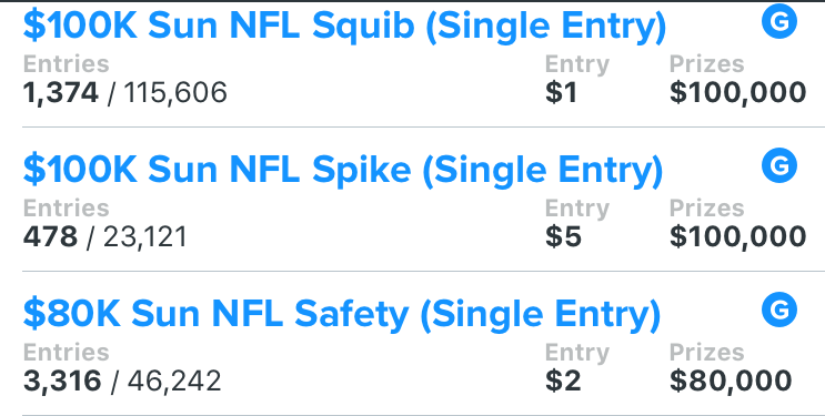 Fanduel Fanduel