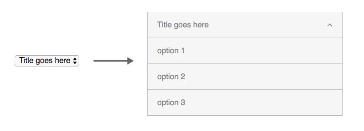 Form-Dropdown. Convert select form element to div | by nana Jeon ...