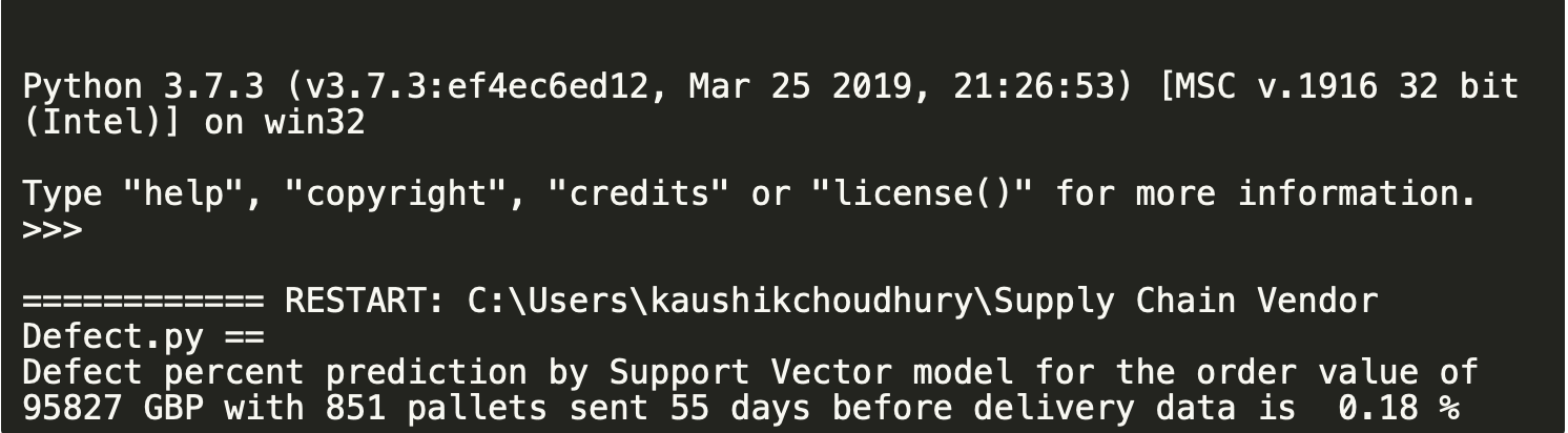 Machine Learning and Supply Chain Management : Defect Percentage