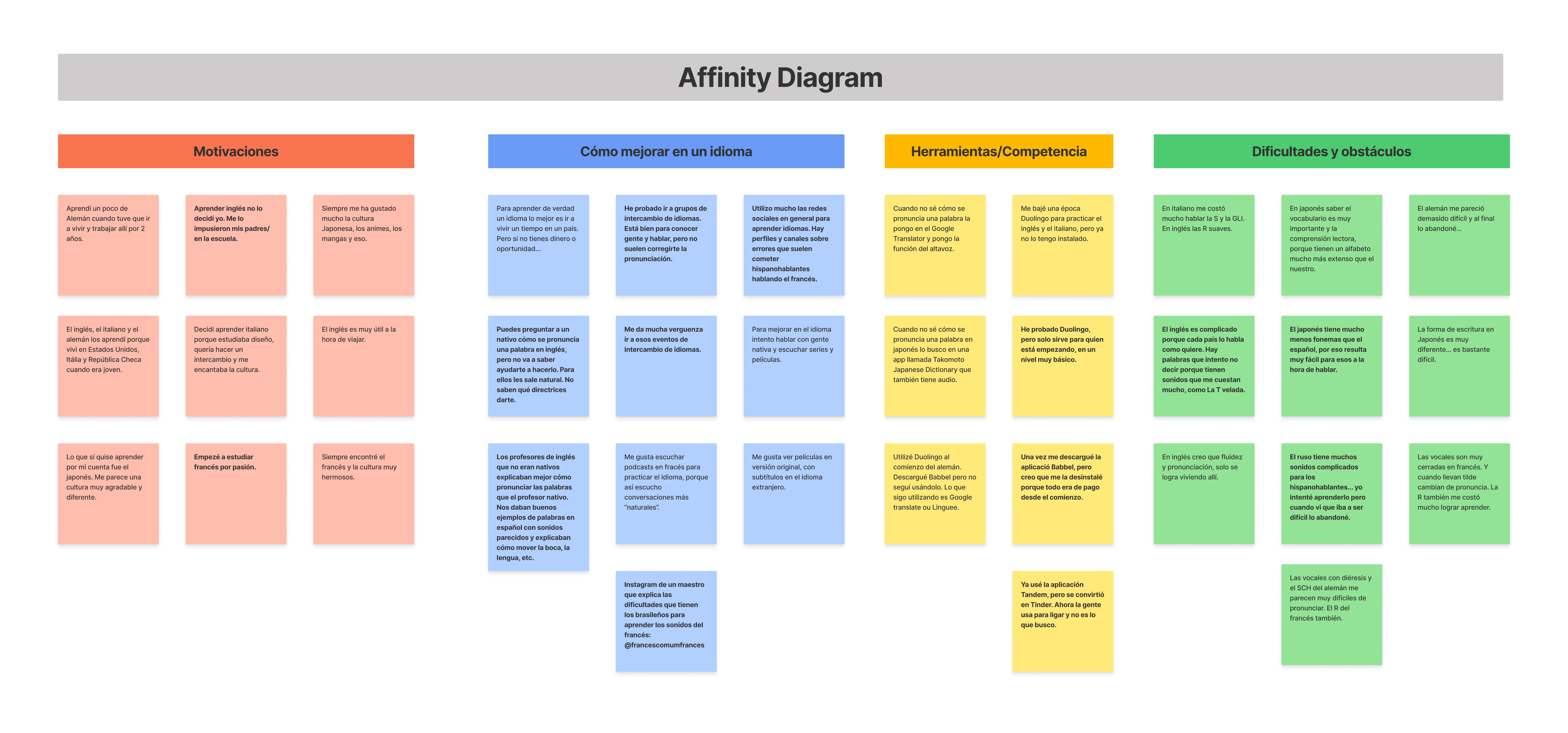 Como Se Pronuncia Once En Ingles UX/UI Case Study: Speak Out App. Speak Out is a mobile app that allows… |  by Larissa Nogueira | Medium