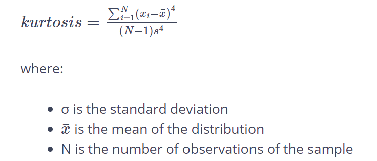Skewness And Kurtosis In Statistics By George Pipis The Startup Medium