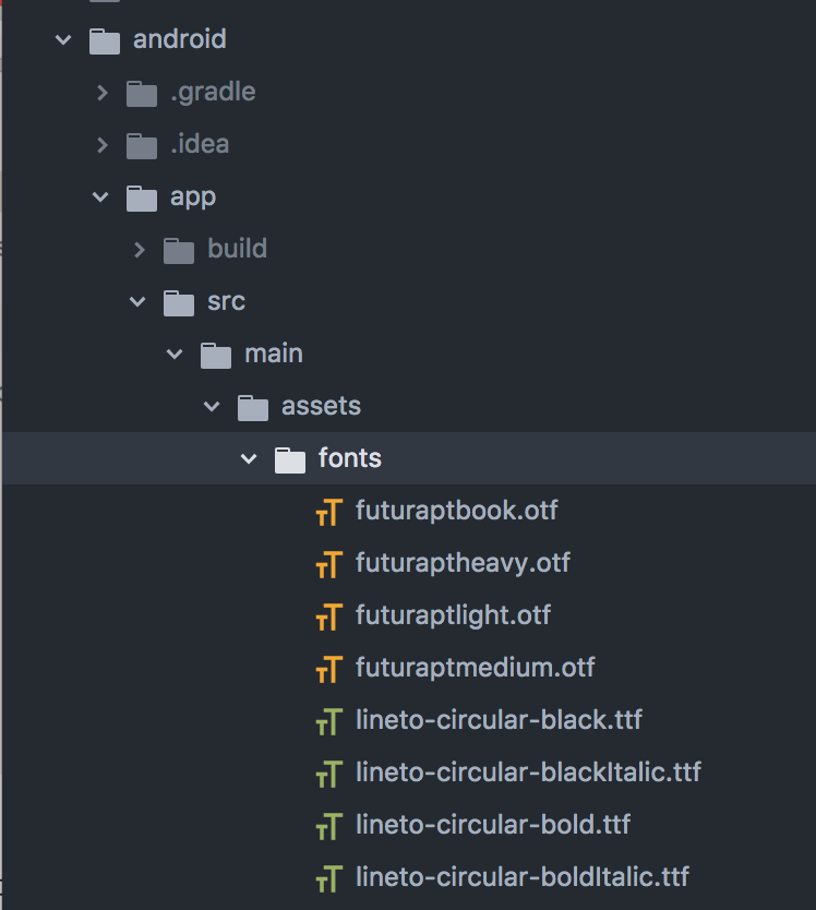 Circular Font Lineto