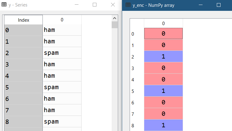 Using Regular Expressions With Powershell To Locate Data