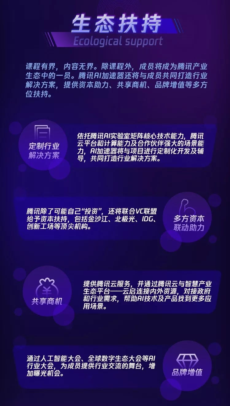 tencent accelerator