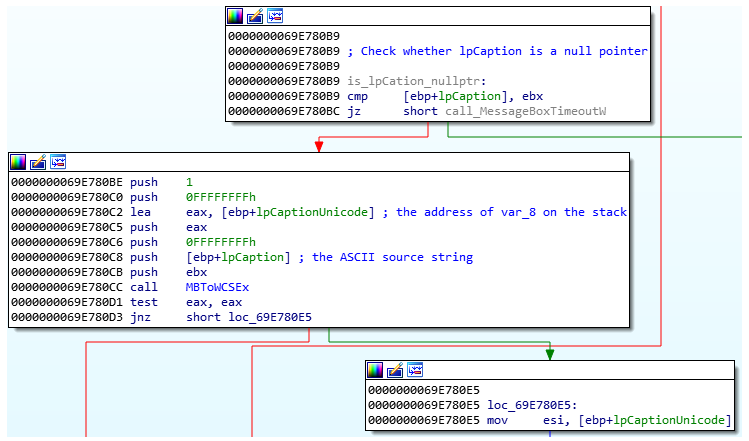 From A To W Character Conversion In Windows Api By Ophir Harpaz Medium