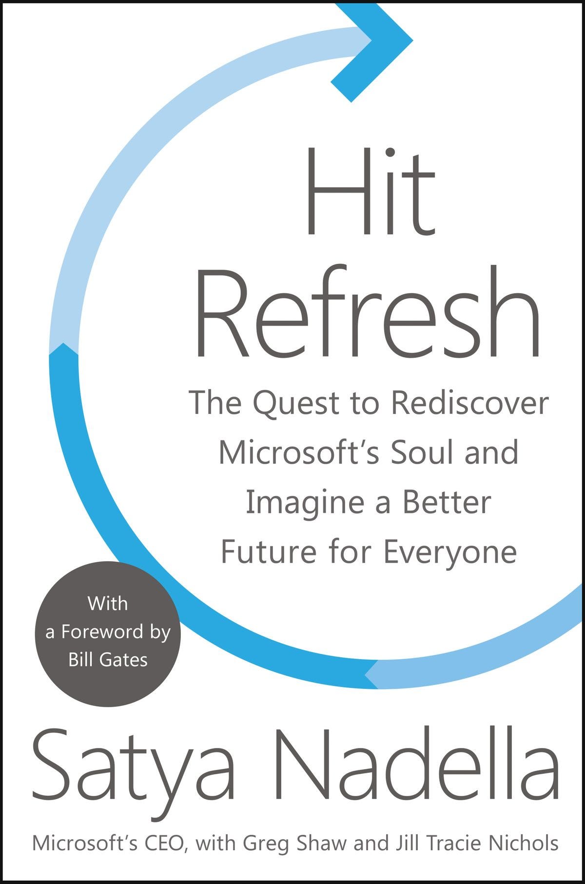 from 5 alternate books to read in 2020 for Product Managers 2 5 alternate books to read in 2020 for Product Managers 2