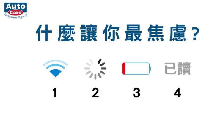 你認為什麼會讓你最焦慮的？（1 沒有網路、2 頁面重載、3 沒電、4 已讀）