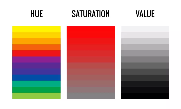 Colour Value Chart